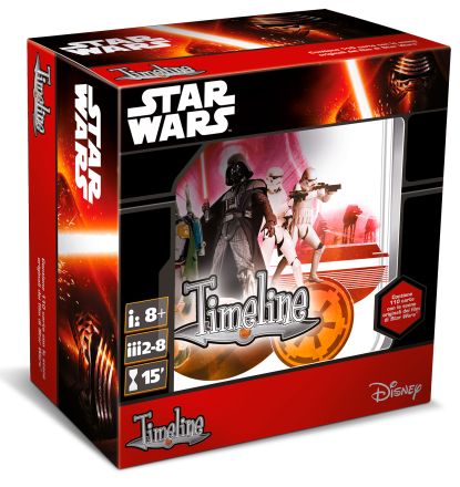 TIMELINE - STAR WARS EP. IV-V-VI