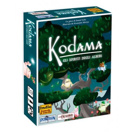 KODAMA