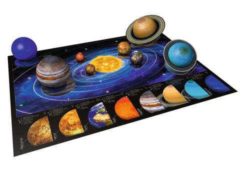 PUZZLE 3-D: IL SISTEMA PLANETARIO