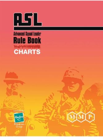 ASL POCKET CHARTS